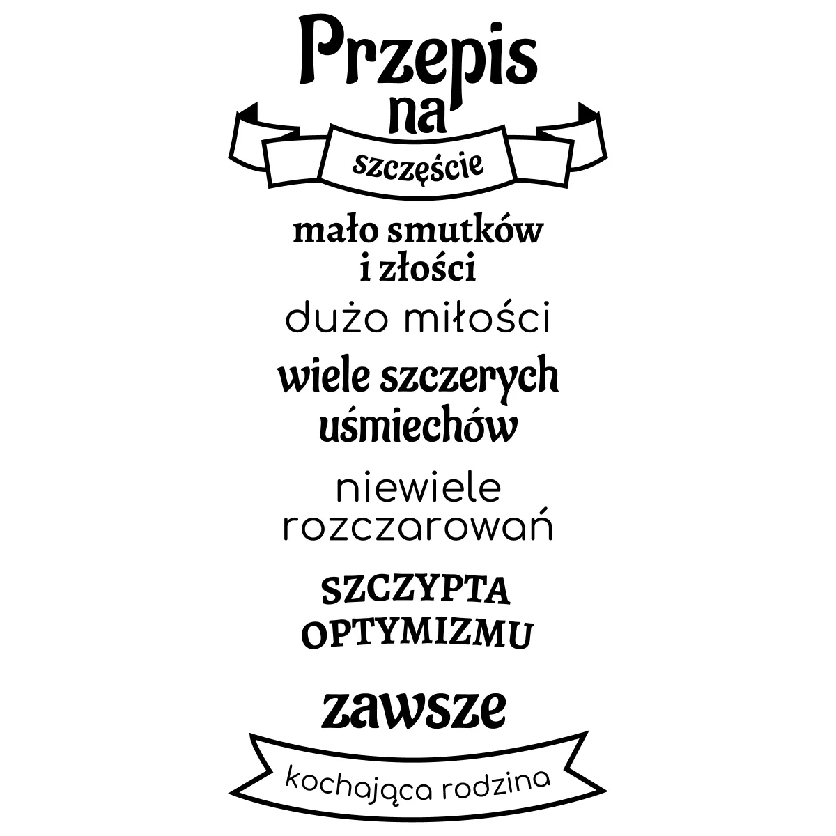 Naklejka Przepis na szczęście W21